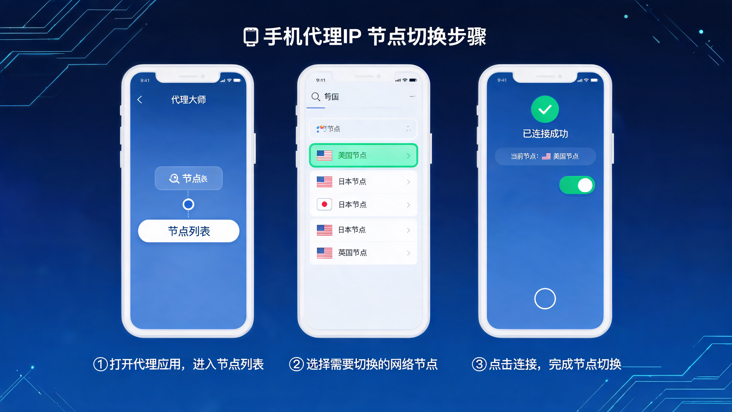 手机代理IP怎么切换网络节点?